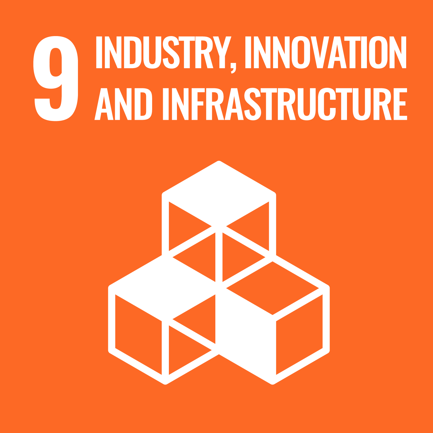 industry,innovation adn infrastructure